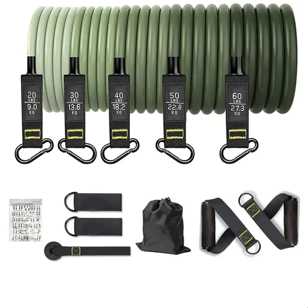Pro Resistance Band Kit