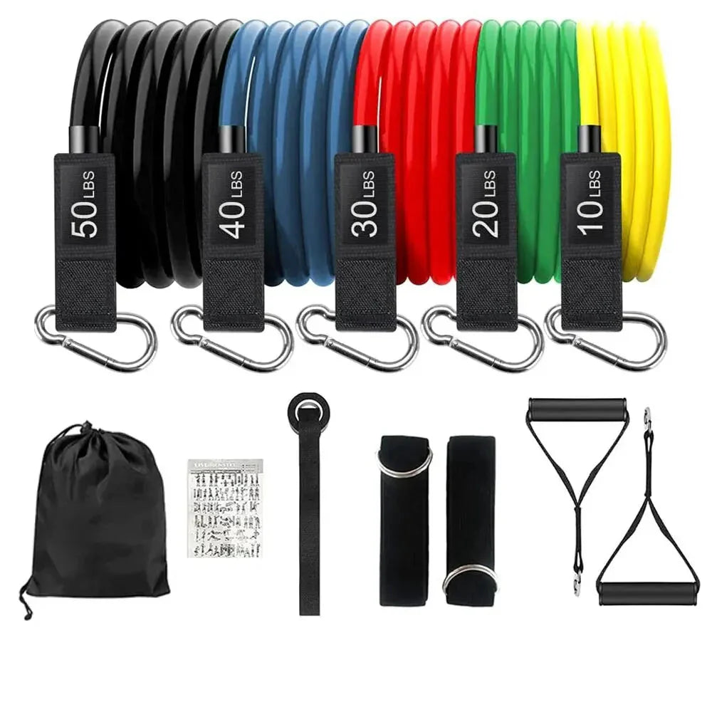 Pro Resistance Band Kit