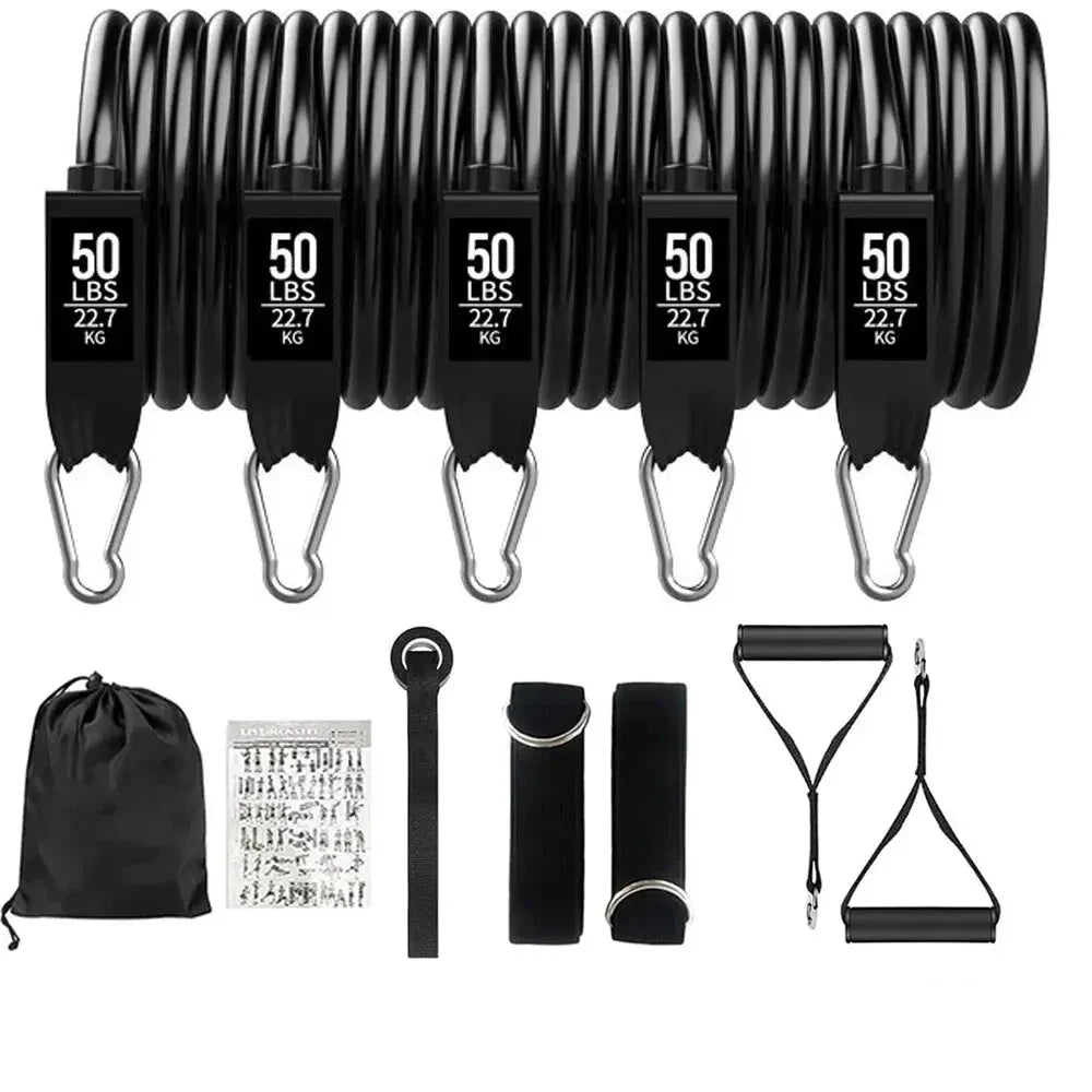 Pro Resistance Band Kit